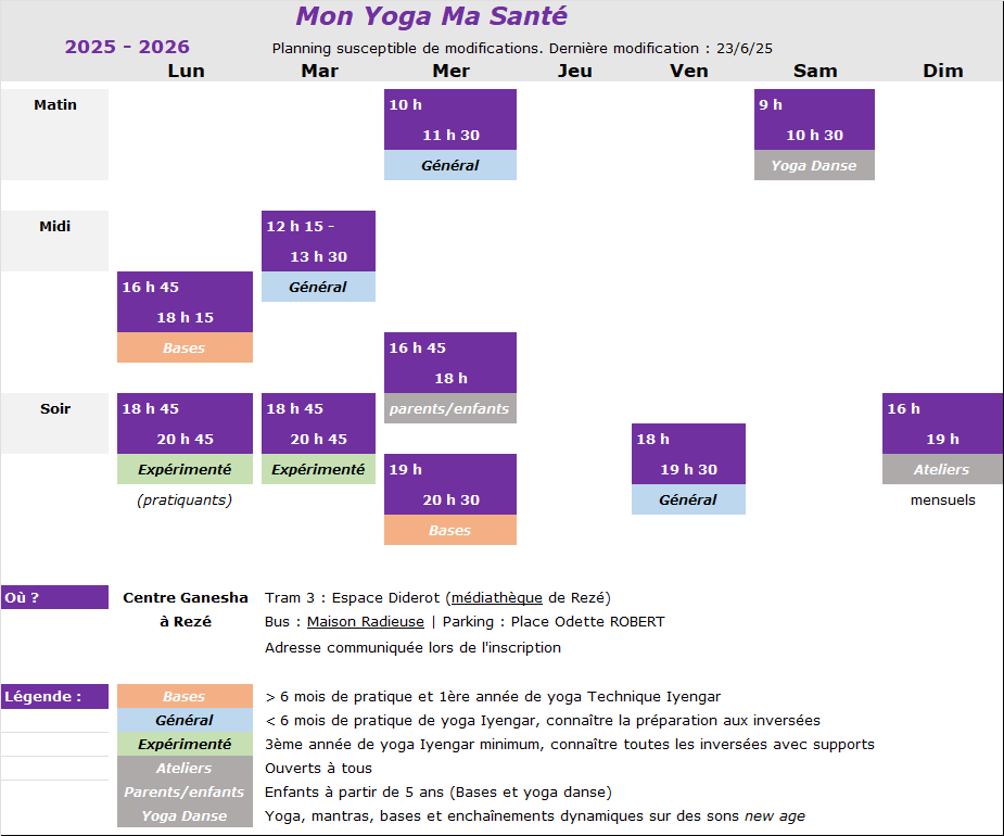 Planning